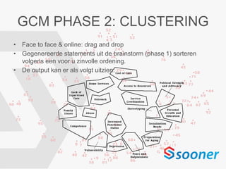 GCM PHASE 2: CLUSTERING
• Face to face & online: drag and drop
• Gegenereerde statements uit de brainstorm (phase 1) sorteren
volgens een voor u zinvolle ordening.
• De output kan er als volgt uitzien:
 