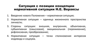 Ситуация с позиции концепции
нормативной ситуации Н.Е. Вераксы
1. Введение нового Положения – нормативная ситуация;
2. Нормативная ситуация – единица жизненного пространства
личности;
3. Стороны ситуации: внешняя, внутренняя, объективная,
субъективная (смысловая), эмоциональная (переживание),
рефлексивная, преобразование;
4. Нормативная ситуация – точка столкновения интересов
индивида и социума.
 