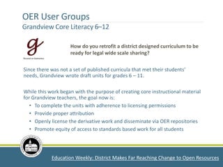 Since there was not a set of published curricula that met their students’
needs, Grandview wrote draft units for grades 6 – 11.
While this work began with the purpose of creating core instructional material
for Grandview teachers, the goal now is:
• To complete the units with adherence to licensing permissions
• Provide proper attribution
• Openly license the derivative work and disseminate via OER repositories
• Promote equity of access to standards based work for all students
How do you retrofit a district designed curriculum to be
ready for legal wide scale sharing?
OER User Groups
Grandview Core Literacy 6–12
Education Weekly: District Makes Far Reaching Change to Open Resources
 