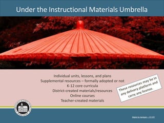 Under the Instructional Materials Umbrella
Individual units, lessons, and plans
Supplemental resources – formally adopted or not
K-12 core curricula
District-created materials/resources
Online courses
Teacher-created materials
Maple by kanegen – CC BY
 