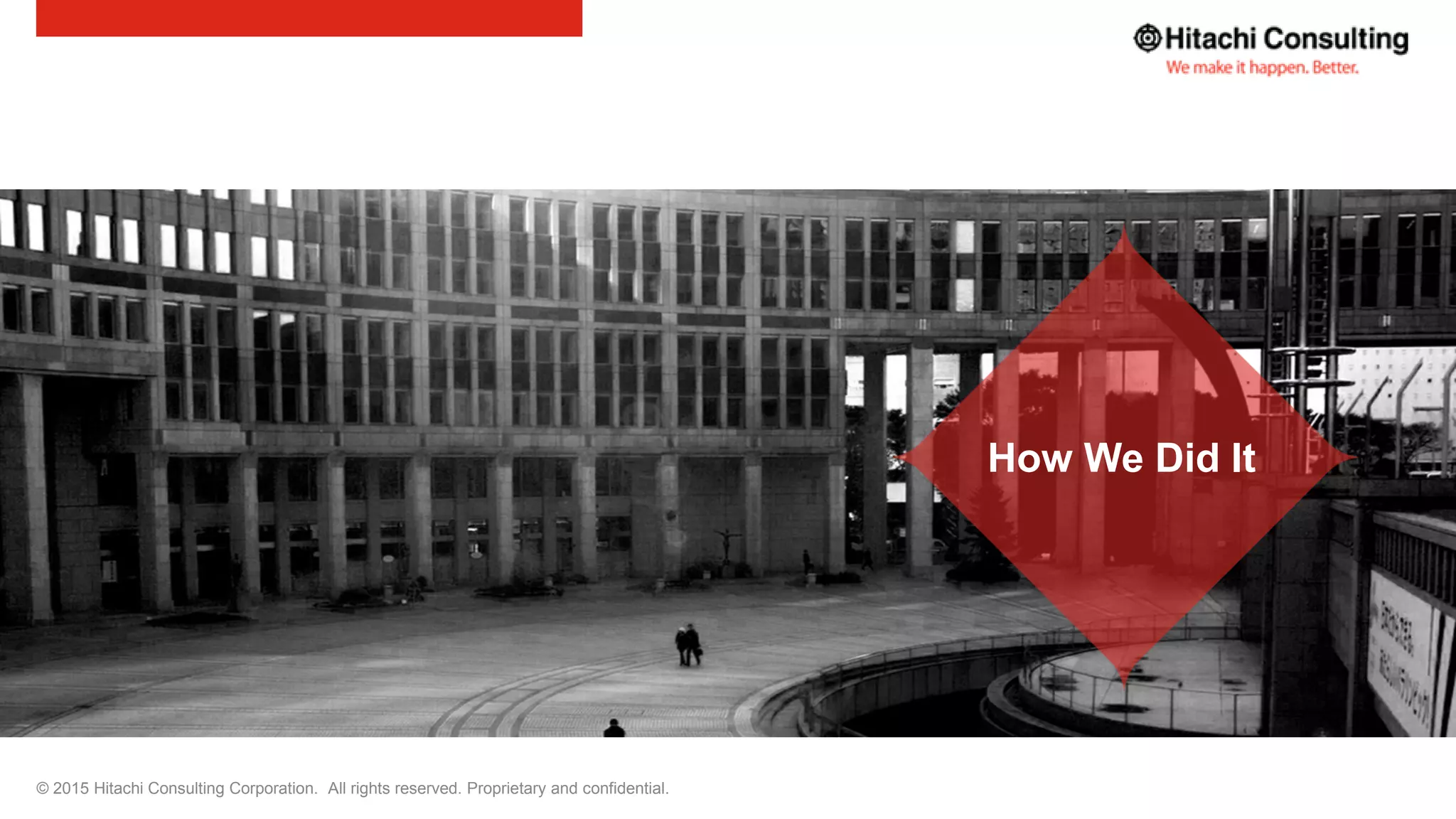 © 2015 Hitachi Consulting Corporation. All rights reserved. Proprietary and confidential.
How We Did It
 