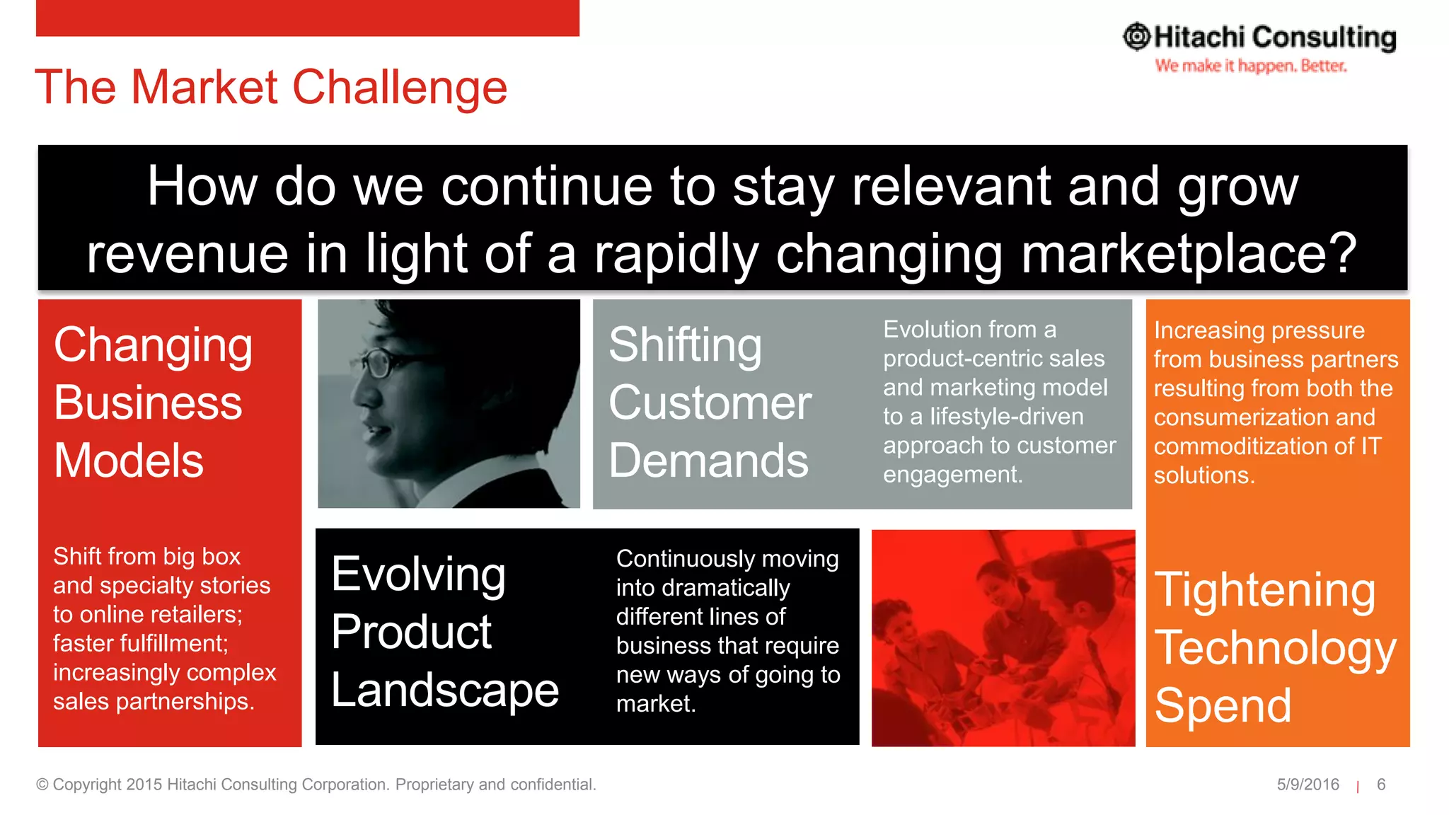 © Copyright 2015 Hitachi Consulting Corporation. Proprietary and confidential.
Innovativ
e
The Market Challenge
Shift from big box
and specialty stories
to online retailers;
faster fulfillment;
increasingly complex
sales partnerships.
Increasing pressure
from business partners
resulting from both the
consumerization and
commoditization of IT
solutions.
Tightening
Technology
Spend
5/9/2016 6
Continuously moving
into dramatically
different lines of
business that require
new ways of going to
market.
Evolution from a
product-centric sales
and marketing model
to a lifestyle-driven
approach to customer
engagement.
How do we continue to stay relevant and grow
revenue in light of a rapidly changing marketplace?
 