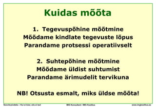 Kuidas mõõta
                       1. Tegevuspõhine mõõtmine
                     Mõõdame kindlate tegevuste lõpus
                     Parandame protsessi operatiivselt

                             2. Suhtepõhine mõõtmine
                             Mõõdame üldist suhtumist
                          Parandame ärimudelit tervikuna

              NB! Otsusta esmalt, miks üldse mõõta!
Soovitusindeks – Kui ei küsi, siis ei tea!      IMG Konsultant / IMG Koolitus   www.imgkoolitus.ee
 