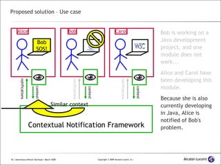 Proposed solution – Use case Bob is working on a Java development project, and one module does not work... Alice and Carol have been developing this module. Because she is also currently developing in Java, Alice is notified of Bob's problem. Alice Bob Carol    Contextual Notification Framework context notifications context notifications context notifications Bob SOS! Similar context 