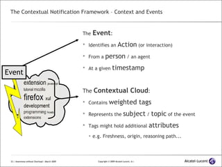 The Contextual Notification Framework – Context and Events The   Event : Identifies an  Action  (or interaction) From a  person  / an agent At a given  timestamp The  Contextual Cloud : Contains  weighted tags Represents the  subject  /  topic  of the event Tags might hold additional  attributes e.g. Freshness, origin, reasoning path... Event 