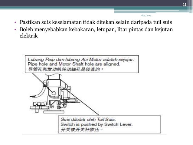 Sop Pemasangan Kipas Siling