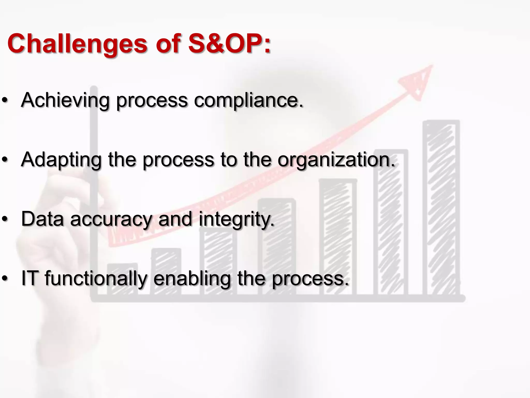 Challenges of S&OP:
• Achieving process compliance.
• Adapting the process to the organization.
• Data accuracy and integrity.
• IT functionally enabling the process.
 