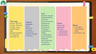 Title Page:
Activity, SOP ID
number, Revision
number, Issue
date/Revision
date,
Department/Bran
ch, Signature
with date etc.
Table of
contents:
Quick
reference,
Locating
information,
Denote changes
or revision.
Text:
Purpose, Scope,
Responsibilities,
Summery
of the procedure,
References,
Definitions,
Precautions,
Personnel
qualifications,
Safety
considerations,
Documentation,
Materials
and Equipment,
Procedure,
Attachments.
Footer:
Approving
signatures
with date
 Prepared by
 Checked by
 Approved by
Stamp:
 Controlled
Copy/Master
Copy
 QA Stamp, etc
18
 