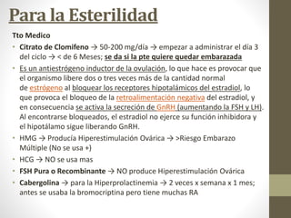 Para la Esterilidad
Tto Medico
• Citrato de Clomifeno → 50-200 mg/día → empezar a administrar el día 3
del ciclo → < de 6 Meses; se da si la pte quiere quedar embarazada
• Es un antiestrógeno inductor de la ovulación, lo que hace es provocar que
el organismo libere dos o tres veces más de la cantidad normal
de estrógeno al bloquear los receptores hipotalámicos del estradiol, lo
que provoca el bloqueo de la retroalimentación negativa del estradiol, y
en consecuencia se activa la secreción de GnRH (aumentando la FSH y LH).
Al encontrarse bloqueados, el estradiol no ejerce su función inhibidora y
el hipotálamo sigue liberando GnRH.
• HMG → Producía Hiperestimulación Ovárica → >Riesgo Embarazo
Múltiple (No se usa +)
• HCG → NO se usa mas
• FSH Pura o Recombinante → NO produce Hiperestimulación Ovárica
• Cabergolina → para la Hiperprolactinemia → 2 veces x semana x 1 mes;
antes se usaba la bromocriptina pero tiene muchas RA
 