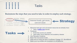 Tasks
Brainstorm the steps that you need to take in order to employ each strategy.
Internet leads, get more,
convert more
...