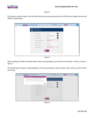 Karvy Computershare Pvt. Ltd.
Page 14 of 45
Figure 4
On Selection of option Switch, User will Select Group name and sub group name as PFM Scheme change and enter the
PRAN as shown below.
After providing the PRAN, Subscriber details will be auto populated. User will enter the Receipt number as shown in
figure 5
On Submitting the Request, Acknowledgment ID will be generated as shown below, which will be used for further
processing.
Figure 5
Figure 6
 