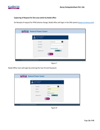 Karvy Computershare Pvt. Ltd.
Page 16 of 45
Capturing of Request for One way switch by Nodal office
On Receipt of request for PFM Scheme change, Nodal office will login in the CRA system (www.cra.karvy.com).
Figure 7
Nodal Office User will Login by entering the User ID and Password.
Figure 8
 