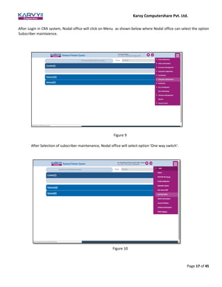 Karvy Computershare Pvt. Ltd.
Page 17 of 45
After Login in CRA system, Nodal office will click on Menu as shown below where Nodal office can select the option
Subscriber maintaience.
After Selection of subscriber maintenance, Nodal office will select option ‘One way switch’.
Figure 10
Figure 9
 