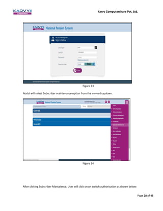 Karvy Computershare Pvt. Ltd.
Page 20 of 45
Nodal will select Subscriber maintenance option from the menu dropdown.
After clicking Subscriber Mantaience, User will click on on switch authorisation as shown below:
Figure 13
Figure 14
 