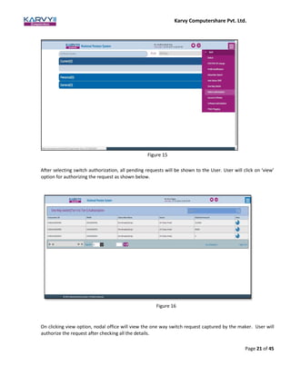Karvy Computershare Pvt. Ltd.
Page 21 of 45
After selecting switch authorization, all pending requests will be shown to the User. User will click on ‘view’
option for authorizing the request as shown below.
Figure 16
On clicking view option, nodal office will view the one way switch request captured by the maker. User will
authorize the request after checking all the details.
Figure 15
 
