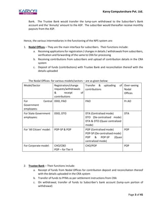 Karvy Computershare Pvt. Ltd.
Page 3 of 45
Bank. The Trustee Bank would transfer the lump-sum withdrawal to the Subscriber’s Bank
account and the ‘Annuity’ amount to the ASP. The subscriber would thereafter receive monthly
payouts from the ASP.
Hence, the various intermediaries in the functioning of the NPS system are:
1. Nodal Offices – They are the main interface for subscribers. Their functions include:
a. Receiving applications for registration / changes in details / withdrawals from subscribers,
verification and forwarding of the same to CRA for processing
b. Receiving contributions from subscribers and upload of contribution details in the CRA
system
c. Deposit of funds (contributions) with Trustee Bank and reconciliation thereof with the
details uploaded
The Nodal Offices- for various models/sectors – are as given below:
Model/Sector Registration/change
requests/withdrawals
& receipt of
contributions
Transfer & uploading of
contributions
Over-seeing
Nodal
Offices
For Central
Government
employees:
DDO, PAO PAO Pr.AO
For State Government
employees:
DDO, DTO DTA (Centralised mode)
DTO (De-centralised mode)
DTA & DTO (Quasi centralized
mode)
DTA
For ‘All Citizen’ model: POP-SP & POP POP (Centralised mode)
POP-SP (De-centralised mode)
POP & POP-SP (Quasi
centralized mode)
POP
For Corporate model: CHO/CBO
POP – for Tier II
CHO/POP POP
2. Trustee Bank – Their functions include:
a. Receipt of funds from Nodal Offices for contribution deposit and reconciliation thereof
with the details uploaded in the CRA system
b. Transfer of funds to PFMs as per settlement instructions from CRA
c. On withdrawal, transfer of funds to Subscriber’s bank account (lump-sum portion of
withdrawal)
 