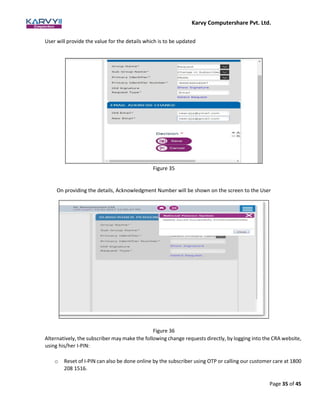 Karvy Computershare Pvt. Ltd.
Page 35 of 45
User will provide the value for the details which is to be updated
On providing the details, Acknowledgment Number will be shown on the screen to the User
Figure 36
Alternatively, the subscriber may make the following change requests directly, by logging into the CRA website,
using his/her I-PIN:
o Reset of I-PIN can also be done online by the subscriber using OTP or calling our customer care at 1800
208 1516.
Figure 35
 