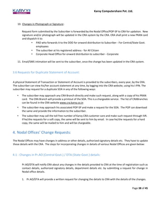 Karvy Computershare Pvt. Ltd.
Page 38 of 45
10. Changes in Photograph or Signature:
Request form submitted by the Subscriber is forwarded by the Nodal Office/POP-SP to CRA for updation. New
signature and/or photograph will be updated in the CRA system by the CRA. CRA shall print a new PRAN card
and dispatch it to:
• PAO who forwards it to the DDO for onward distribution to Subscriber - For Central/State Govt.
employees
• The subscriber at his registered address - for All Citizen
• Corporate Head Office for onward distribution to subscriber - Corporate
11. Email/SMS intimation will be sent to the subscriber, once the change has been updated in the CRA system.
3.6 Requests for Duplicate Statement of Account:
A physical Statement of Transaction or Statement of Account is provided to the subscribers, every year, by the CRA.
The subscriber can view his/her account statement at any time, by logging into the CRA website, using his I-PIN. The
subscriber may request for a duplicate SOA in any of the following ways:
• The subscriber may approach any CRA Branch directly and make such request, along with a copy of his PRAN
card. The CRA Branch will provide a printout of the SOA. This is a chargeable service. The list of CRABranches
can be found in the CRA website www.cra.karvy.co.in
• The subscriber may approach his associated POP-SP and make a request for the SOA. The POP can download
the same and provide the information to the subscriber.
• The subscriber may call the toll free number of Karvy CRA customer care and make such request through IVR.
If he/she requests for a soft copy, the same will be sent to him by email. In case he/she requests for a hard
copy, the same will be mailed to him and will be chargeable.
4. Nodal Offices’ Change Requests:
The Nodal Offices may have changes in address or other details, authorized signatory details etc. They have to update
these details with the CRA. The steps for incorporating changes in details of various Nodal Offices are given below:
4.1 - Changes in Pr.AO (Central Govt.) / DTA (State Govt.) details:
Pr.AO/DTA will notify CRA about any changes in the details provided to CRA at the time of registration such as
contact details, authorized signatory details, department details etc. by submitting a request for change in
Nodal office details.
1. Pr.AO/DTA will provide a written request for changing the details to CRA with the details of the changes.
 