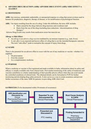 Adr Examples In Pharmacy CLINICAL PHARMACY MANUAL | PDF