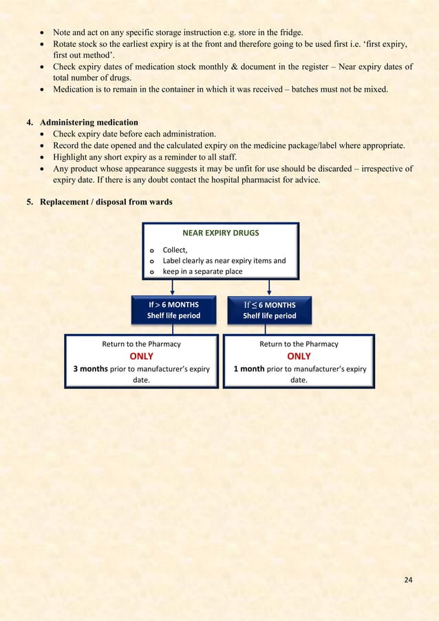 CLINICAL PHARMACY MANUAL PDF