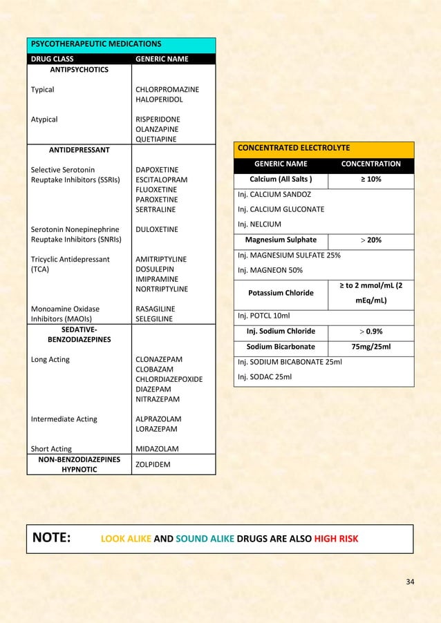 CLINICAL PHARMACY MANUAL