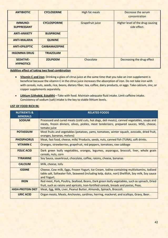 CLINICAL PHARMACY MANUAL PDF