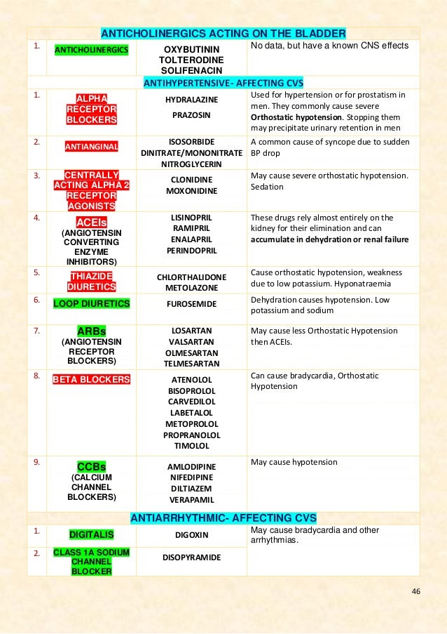 CLINICAL PHARMACY MANUAL