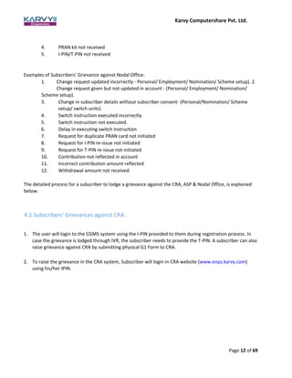 Karvy Computershare Pvt. Ltd.
Page 12 of 69
4. PRAN kit not received
5. I-PIN/T-PIN not received
Examples of Subscribers’ Grievance against Nodal Office:
1. Change request updated incorrectly - Personal/ Employment/ Nomination/ Scheme setup). 2.
Change request given but not updated in account - (Personal/ Employment/ Nomination/
Scheme setup).
3. Change in subscriber details without subscriber consent- (Personal/Nomination/ Scheme
setup/ switch units).
4. Switch instruction executed incorrectly
5. Switch instruction not executed.
6. Delay in executing switch instruction
7. Request for duplicate PRAN card not initiated
8. Request for I-PIN re-issue not initiated
9. Request for T-PIN re-issue not initiated
10. Contribution not reflected in account
11. Incorrect contribution amount reflected
12. Withdrawal amount not received
The detailed process for a subscriber to lodge a grievance against the CRA, ASP & Nodal Office, is explained
below.
4.1 Subscribers’ Grievances against CRA:
1. The user will login to the CGMS system using the I-PIN provided to them during registration process. In
case the grievance is lodged through IVR, the subscriber needs to provide the T-PIN. A subscriber can also
raise grievance against CRA by submitting physical G1 Form to CRA.
2. To raise the grievance in the CRA system, Subscriber will login in CRA website (www.enps.karvy.com)
using his/her IPIN.
 