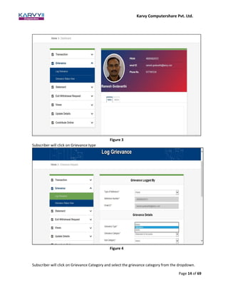 Karvy Computershare Pvt. Ltd.
Page 14 of 69
Subscriber will click on Grievance Category and select the grievance category from the dropdown.
Figure 3
Subscriber will click on Grievance type
Figure 4
 