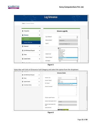 Karvy Computershare Pvt. Ltd.
Page 15 of 69
Subscriber will click on Grievance Sub Category and select the option from the dropdown.
Figure 6
Figure 5
 