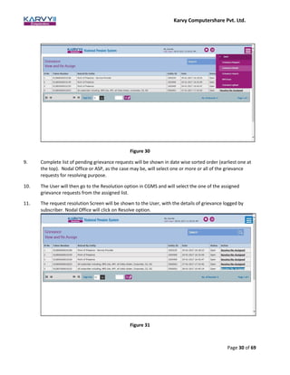 Karvy Computershare Pvt. Ltd.
Page 30 of 69
Figure 30
9. Complete list of pending grievance requests will be shown in date wise sorted order (earliest one at
the top). Nodal Office or ASP, as the case may be, will select one or more or all of the grievance
requests for resolving purpose.
10. The User will then go to the Resolution option in CGMS and will select the one of the assigned
grievance requests from the assigned list.
11. The request resolution Screen will be shown to the User, with the details of grievance logged by
subscriber. Nodal Office will click on Resolve option.
Figure 31
 