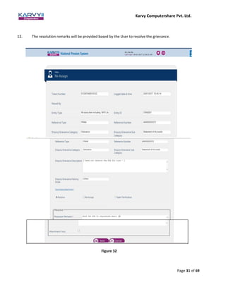 Karvy Computershare Pvt. Ltd.
Page 31 of 69
12. The resolution remarks will be provided based by the User to resolve the grievance.
Figure 32
 