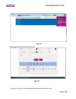 Karvy Computershare Pvt. Ltd.
Page 33 of 69
Below page will show the status of Grievance
Figure 35
Once User clicks on the ‘View’ hyperlink, below Screen will show the User.
Figure 34
 