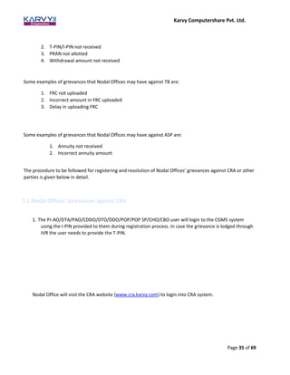 Karvy Computershare Pvt. Ltd.
Page 35 of 69
2. T-PIN/I-PIN not received
3. PRAN not allotted
4. Withdrawal amount not received
Some examples of grievances that Nodal Offices may have against TB are:
1. FRC not uploaded
2. Incorrect amount in FRC uploaded
3. Delay in uploading FRC
Some examples of grievances that Nodal Offices may have against ASP are:
1. Annuity not received
2. Incorrect annuity amount
The procedure to be followed for registering and resolution of Nodal Offices’ grievances against CRA or other
parties is given below in detail.
5.1 Nodal Offices’ Grievances against CRA
1. The Pr.AO/DTA/PAO/CDDO/DTO/DDO/POP/POP SP/CHO/CBO user will login to the CGMS system
using the I-PIN provided to them during registration process. In case the grievance is lodged through
IVR the user needs to provide the T-PIN.
Nodal Office will visit the CRA website (www.cra.karvy.com) to login into CRA system.
 