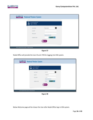 Karvy Computershare Pvt. Ltd.
Page 36 of 69
Figure 37
Nodal Office will provide the User ID and I-PIN for logging into CRA system.
Figure 38
Below Welcome page will be shown the User after Nodal Office logs in CRA system.
 