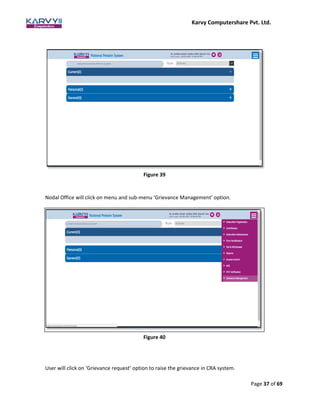 Karvy Computershare Pvt. Ltd.
Page 37 of 69
Figure 39
Nodal Office will click on menu and sub-menu ‘Grievance Management’ option.
User will click on ‘Grievance request’ option to raise the grievance in CRA system.
Figure 40
 