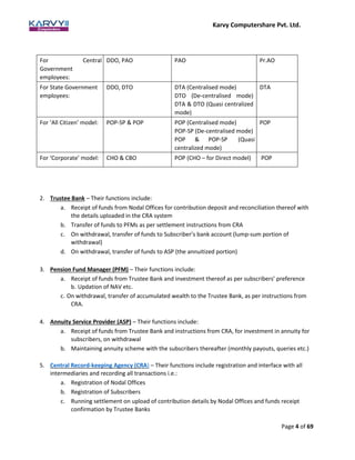 Karvy Computershare Pvt. Ltd.
Page 4 of 69
For Central
Government
employees:
DDO, PAO PAO Pr.AO
For State Government
employees:
DDO, DTO DTA (Centralised mode)
DTO (De-centralised mode)
DTA & DTO (Quasi centralized
mode)
DTA
For ‘All Citizen’ model: POP-SP & POP POP (Centralised mode)
POP-SP (De-centralised mode)
POP & POP-SP (Quasi
centralized mode)
POP
For ‘Corporate’ model: CHO & CBO POP (CHO – for Direct model) POP
2. Trustee Bank – Their functions include:
a. Receipt of funds from Nodal Offices for contribution deposit and reconciliation thereof with
the details uploaded in the CRA system
b. Transfer of funds to PFMs as per settlement instructions from CRA
c. On withdrawal, transfer of funds to Subscriber’s bank account (lump-sum portion of
withdrawal)
d. On withdrawal, transfer of funds to ASP (the annuitized portion)
3. Pension Fund Manager (PFM) – Their functions include:
a. Receipt of funds from Trustee Bank and investment thereof as per subscribers’ preference
b. Updation of NAV etc.
c. On withdrawal, transfer of accumulated wealth to the Trustee Bank, as per instructions from
CRA.
4. Annuity Service Provider (ASP) – Their functions include:
a. Receipt of funds from Trustee Bank and instructions from CRA, for investment in annuity for
subscribers, on withdrawal
b. Maintaining annuity scheme with the subscribers thereafter (monthly payouts, queries etc.)
5. Central Record-keeping Agency (CRA) – Their functions include registration and interface with all
intermediaries and recording all transactions i.e.:
a. Registration of Nodal Offices
b. Registration of Subscribers
c. Running settlement on upload of contribution details by Nodal Offices and funds receipt
confirmation by Trustee Banks
 