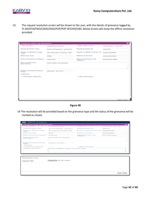 Karvy Computershare Pvt. Ltd.
Page 42 of 69
13. The request resolution screen will be shown to the user, with the details of grievance logged by
Pr.AO/DTA/PAO/CDDO/DDO/POP/POP SP/CHO/CBO. Below Screen will show the offline resolution
provided
Figure 48
14 The resolution will be provided based on the grievance type and the status of the grievance will be
marked as closed.
 