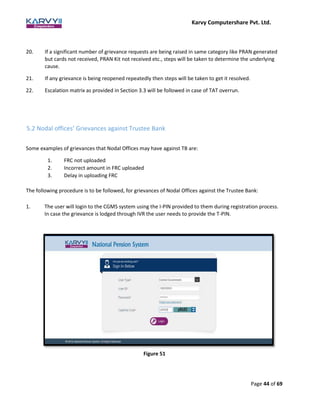 Karvy Computershare Pvt. Ltd.
Page 44 of 69
20. If a significant number of grievance requests are being raised in same category like PRAN generated
but cards not received, PRAN Kit not received etc., steps will be taken to determine the underlying
cause.
21. If any grievance is being reopened repeatedly then steps will be taken to get it resolved.
22. Escalation matrix as provided in Section 3.3 will be followed in case of TAT overrun.
5.2 Nodal offices’ Grievances against Trustee Bank
Some examples of grievances that Nodal Offices may have against TB are:
1. FRC not uploaded
2. Incorrect amount in FRC uploaded
3. Delay in uploading FRC
The following procedure is to be followed, for grievances of Nodal Offices against the Trustee Bank:
1. The user will login to the CGMS system using the I-PIN provided to them during registration process.
In case the grievance is lodged through IVR the user needs to provide the T-PIN.
Figure 51
 