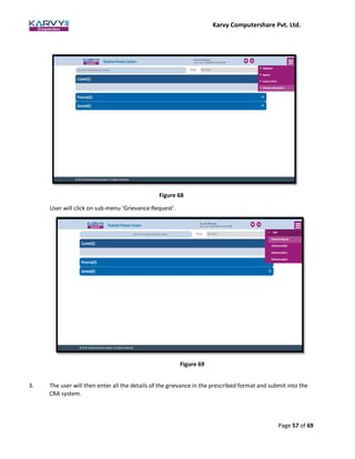 Karvy Computershare Pvt. Ltd.
Page 57 of 69
Figure 68
User will click on sub-menu ‘Grievance Request’.
Figure 69
3. The user will then enter all the details of the grievance in the prescribed format and submit into the
CRA system.
 