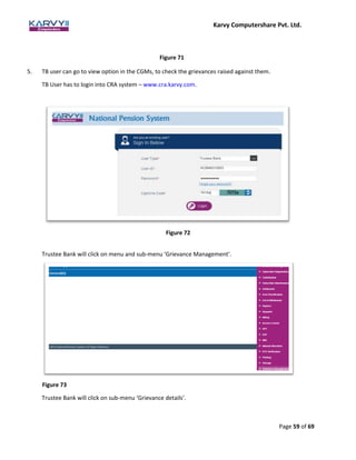 Karvy Computershare Pvt. Ltd.
Page 59 of 69
Figure 71
5. TB user can go to view option in the CGMs, to check the grievances raised against them.
TB User has to login into CRA system – www.cra.karvy.com.
Figure 72
Trustee Bank will click on menu and sub-menu ‘Grievance Management’.
Figure 73
Trustee Bank will click on sub-menu ‘Grievance details’.
 