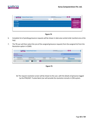 Karvy Computershare Pvt. Ltd.
Page 60 of 69
Figure 74
6. Complete list of pending grievance requests will be shown in date wise sorted order (earliest one at the
top).
7. The TB user will then select the one of the assigned grievance requests from the assigned list from the
Resolution option in CGMS.
Figure 75
8. The request resolution screen will be shown to the user, with the details of grievance logged
by the PFM/ASP. Trustee Bank User will provide the resolution remarks in CRA system.
 