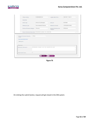 Karvy Computershare Pvt. Ltd.
Page 61 of 69
Figure 76
On clicking the submit button, request will get closed in the CRA system.
 