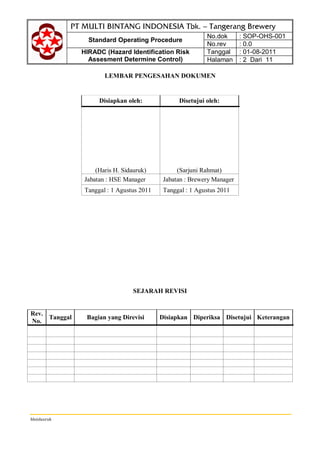 Standard Operating Procedure
No.dok : SOP-OHS-001
No.rev : 0.0
HIRADC (Hazard Identification Risk
Assesment Determine Control)
Tanggal : 01-08-2011
Halaman : 2 Dari 11
hhsidauruk
LEMBAR PENGESAHAN DOKUMEN
SEJARAH REVISI
Rev.
No.
Tanggal Bagian yang Direvisi Disiapkan Diperiksa Disetujui Keterangan
Disiapkan oleh: Disetujui oleh:
(Haris H. Sidauruk) (Sarjuni Rahmat)
Jabatan : HSE Manager Jabatan : Brewery Manager
Tanggal : 1 Agustus 2011 Tanggal : 1 Agustus 2011
 
