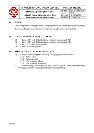 Standard Operating Procedure
No.dok : SOP-OHS-001
No.rev : 0.0
HIRADC (Hazard Identification Risk
Assesment Determine Control)
Tanggal : 01-08-2011
Halaman : 3 Dari 11
hhsidauruk
1.0 TUJUAN
Untuk mengidentifikasi tingkat bahaya dan pengendaliannya sebagai pencegahan terjadinya
dampak insiden/kecelakaan dalam sistem Keselamatan, Kesehatan & Kerja (K3).
2.0 FORMULIR/DOKUMEN KERJA TERKAIT
2.1 - Tabel HIRA kode 1 (Lembar kerja penilaian resiko/dampak A1)
2.2 - Tabel HIRA kode 2 (Lembar kerja penilaian resiko/dampak A2)
2.3 - Tabel A Nilai Kemungkinan (L)
2.4 - Tabel B Nilai Keparahan (S)
3.0 APD DAN PERALATAN YANG DIGUNAKAN
3.1 - Secara umum APD (Alat Pelindung Diri) yang digunakan meliputi :
3.1.1 Sepatu safety
3.1.2 Kacamata safety
3.1.3 Alat pelindung telinga
3.1.4 Alat pelindung pernafasan
3.2 - APD lain yang khusus digunakan pada kegiatan-kegiatan khusus seperti pada kerja
di ketinggian, bekerja dengan api dan bekerja di ruang tertutup.
 