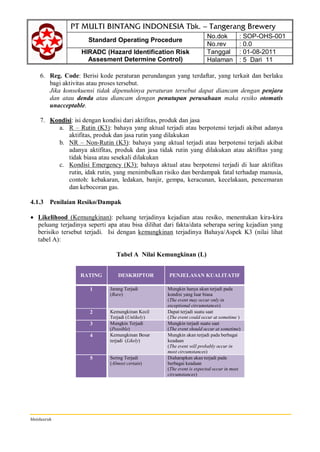 Standard Operating Procedure
No.dok : SOP-OHS-001
No.rev : 0.0
HIRADC (Hazard Identification Risk
Assesment Determine Control)
Tanggal : 01-08-2011
Halaman : 5 Dari 11
hhsidauruk
6. Reg. Code: Berisi kode peraturan perundangan yang terdaftar, yang terkait dan berlaku
bagi aktivitas atau proses tersebut.
Jika konsekuensi tidak dipenuhinya peraturan tersebut dapat diancam dengan penjara
dan atau denda atau diancam dengan penutupan perusahaan maka resiko otomatis
unacceptable.
7. Kondisi: isi dengan kondisi dari aktifitas, produk dan jasa
a. R – Rutin (K3): bahaya yang aktual terjadi atau berpotensi terjadi akibat adanya
aktifitas, produk dan jasa rutin yang dilakukan
b. NR – Non-Rutin (K3): bahaya yang aktual terjadi atau berpotensi terjadi akibat
adanya aktifitas, produk dan jasa tidak rutin yang dilakukan atau aktifitas yang
tidak biasa atau sesekali dilakukan
c. Kondisi Emergency (K3): bahaya aktual atau berpotensi terjadi di luar aktifitas
rutin, idak rutin, yang menimbulkan risiko dan berdampak fatal terhadap manusia,
contoh: kebakaran, ledakan, banjir, gempa, keracunan, kecelakaan, pencemaran
dan kebocoran gas.
4.1.3 Penilaian Resiko/Dampak
· Likelihood (Kemungkinan): peluang terjadinya kejadian atau resiko, menentukan kira-kira
peluang terjadinya seperti apa atau bisa dilihat dari fakta/data seberapa sering kejadian yang
berisiko tersebut terjadi. Isi dengan kemungkinan terjadinya Bahaya/Aspek K3 (nilai lihat
tabel A):
Tabel A Nilai Kemungkinan (L)
RATING DESKRIPTOR PENJELASAN KUALITATIF
1 Jarang Terjadi
(Rare)
Mungkin hanya akan terjadi pada
kondisi yang luar biasa
(The event may occur only in
exceptional circumstances)
2 Kemungkinan Kecil
Terjadi (Unlikely)
Dapat terjadi suatu saat
(The event could occur at sometime )
3 Mungkin Terjadi
(Possible)
Mungkin terjadi suatu saat
(The event should occur at sometime)
4 Kemungkinan Besar
terjadi (Likely)
Mungkin akan terjadi pada berbagai
keadaan
(The event will probably occur in
most circumstances)
5 Sering Terjadi
(Almost certain)
Diaharapkan akan terjadi pada
berbagai keadaan
(The event is expected occur in most
circumstances)
 