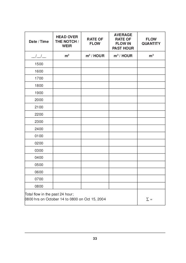 sop mpcb etp effluent treatment plant flow chart