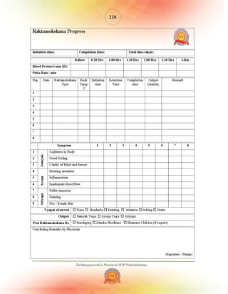 Technoayurveda's Practical SOP Panchakarma
228
 