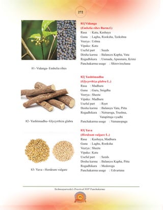 Technoayurveda's Practical SOP Panchakarma
272
81]Vidanga
( Burm.f.)
82] Yashtimadhu
( L.)
83] Yava
( L.)
Embelia ribes
Glycyrrhiza glabra
Hordeum vulgare
Rasa : Katu, Kashaya
Guna : Laghu, Rooksha, Teekshna
Veerya : Ushna
Vipaka : Katu
Useful part : Seeds
Dosha karma : Balances Kapha, Vata
Rogadhikara : Unmada, Apasmara, Krimi
Panchakarma usage : Shirovirechana
Rasa : Madhura
Guna : Guru, Snigdha
Veerya : Sheeta
Vipaka : Madhura
Useful part : Root
Dosha karma : Balances Vata, Pitta
Rogadhikara : Netraroga, Trushna,
Vatapittaja vyadhi
Panchakarma usage : Vamanopaga
Rasa : Kashaya, Madhura
Guna : Laghu, Rooksha
Veerya : Sheeta
Vipaka : Katu
Useful part : Seeds
Dosha karma : Balances Kapha, Pitta
Rogadhikara : Medoroga
Panchakarma usage : Udvartana
81- Vidanga- Embelia ribes
82- Yashtimadhu- Glycyrrhiza glabra
83- Yava - Hordeum vulgare
 