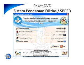 Ditjen Dikdas
Paket DVD
Sistem Pendataan Dikdas / SPPED
 